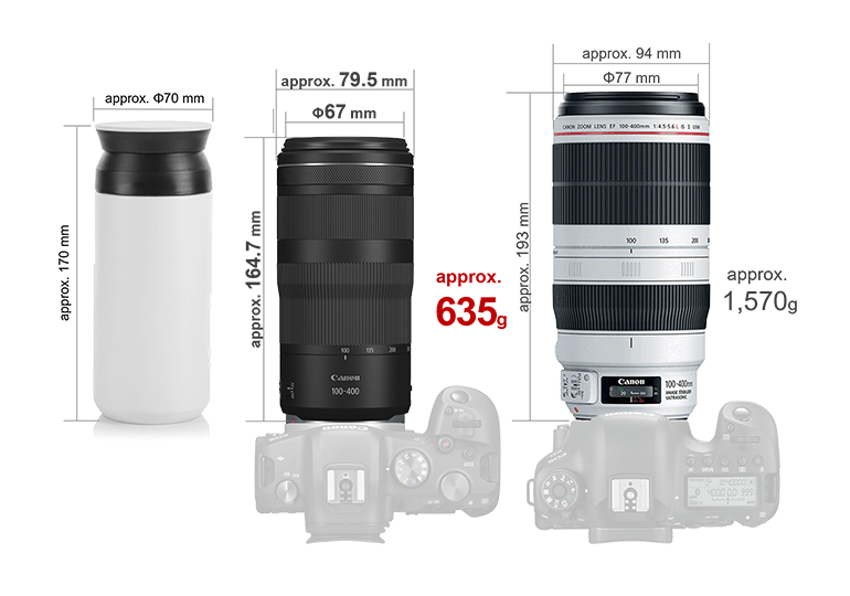 RF Lenses - RF100-400mm f/5.6-8 IS USM - Canon Singapore